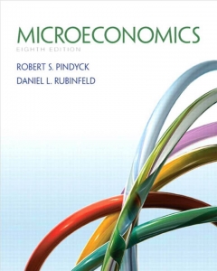 Microeconomics